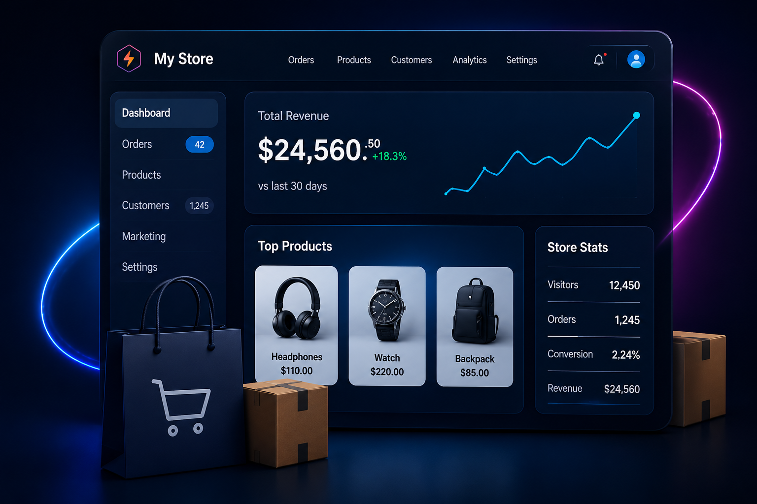 Example e-commerce dashboard showing revenue, products, orders, and store analytics